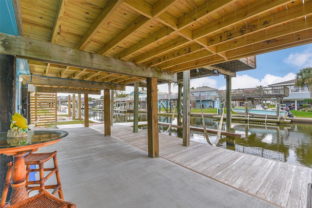 dock area with a water view