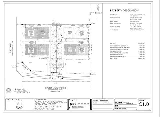 1726 S Victory Dr, Houston TX, 77088 land for sale