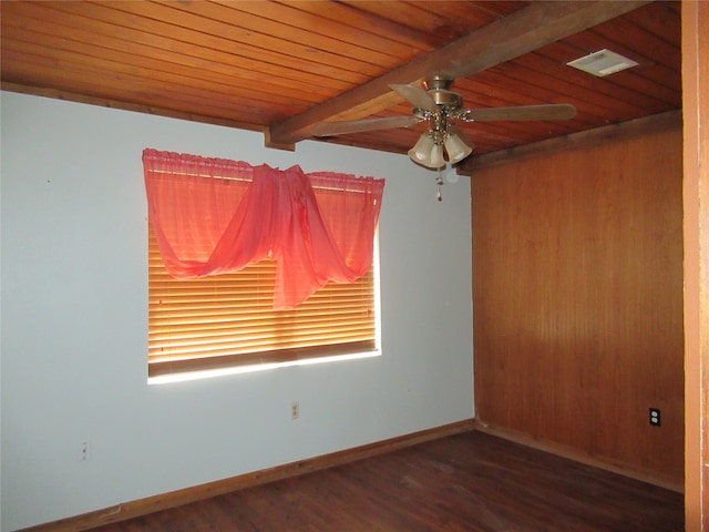 spare room featuring beamed ceiling, ceiling fan, dark hardwood / wood-style floors, and wooden ceiling