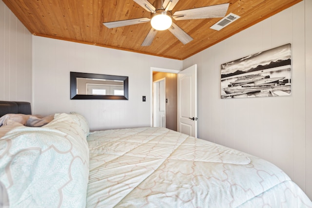 bedroom with ceiling fan, wood ceiling, and wooden walls