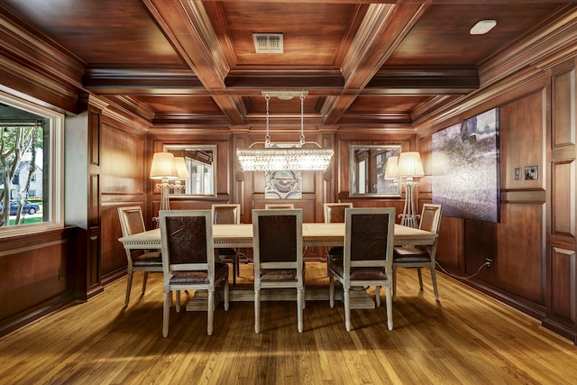 dining room featuring hardwood / wood-style flooring, wooden ceiling, and wooden walls