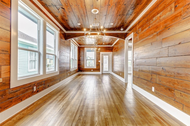 interior space featuring wood walls, a chandelier, hardwood / wood-style floors, and wooden ceiling