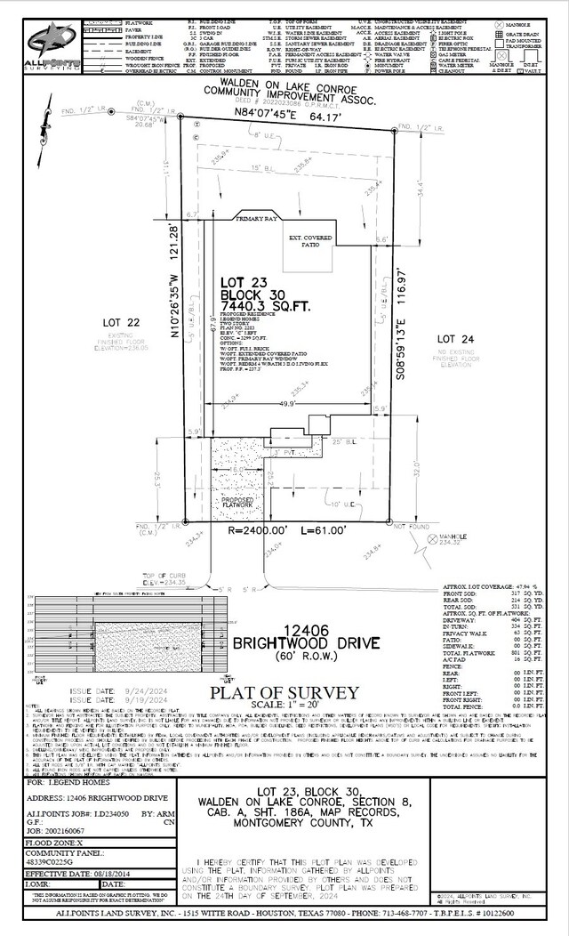 plan