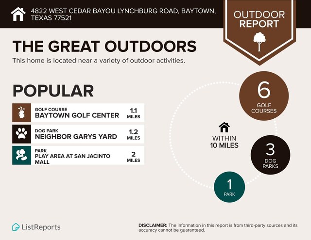 4822 W Cedar Bayou Lynchburg Rd, Baytown, TX 77521 - view of miscellaneous listing collateral