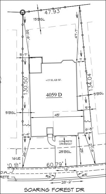 map location