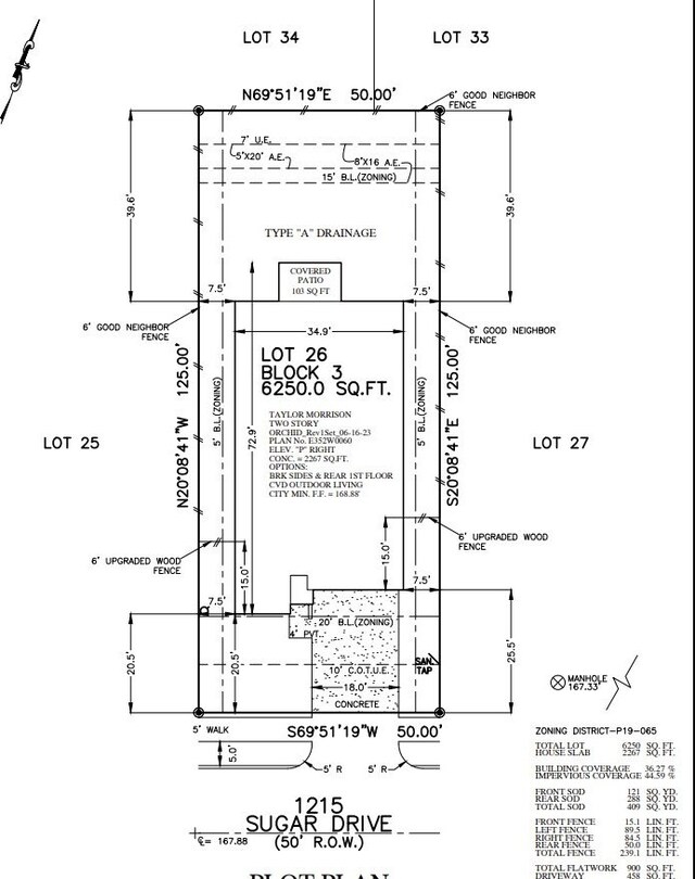 plan