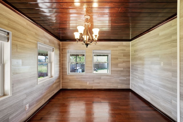 unfurnished room featuring a chandelier, dark hardwood / wood-style flooring, wooden ceiling, and wood walls