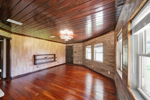 unfurnished living room featuring dark wood-type flooring, wooden ceiling, and wood walls