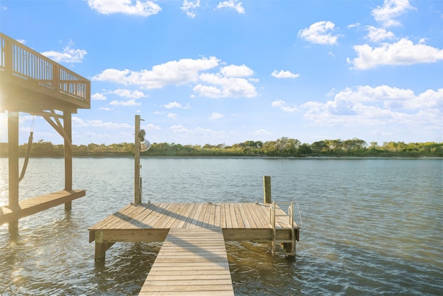 dock area featuring a water view