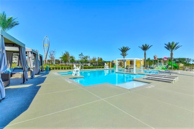 view of pool with a patio