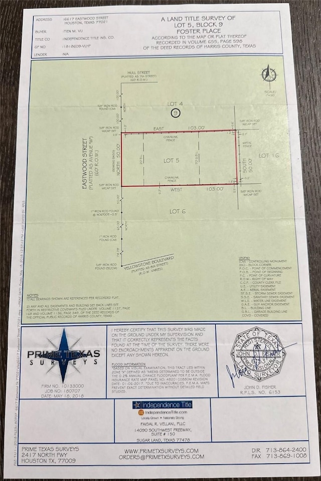 6617 Eastwood St, Houston TX, 77021 land for sale