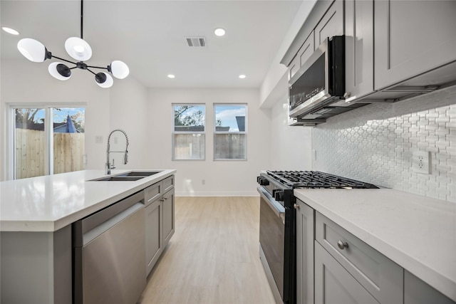 kitchen with stainless steel appliances, a sink, visible vents, gray cabinets, and backsplash