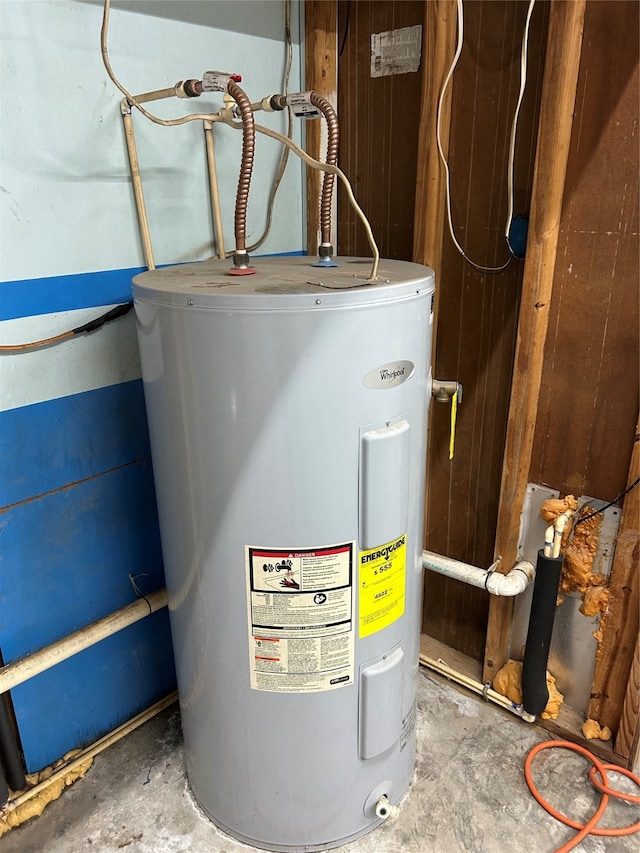 utilities featuring electric water heater