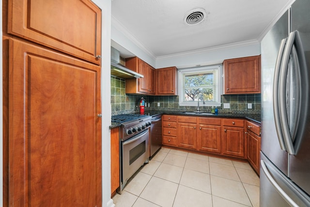 kitchen with wall chimney exhaust hood, sink, decorative backsplash, and stainless steel appliances