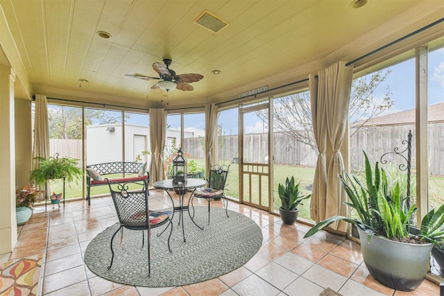 sunroom / solarium featuring ceiling fan and wooden ceiling