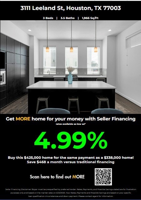 3111 Leeland St, Houston, TX 77003 - view of miscellaneous listing collateral