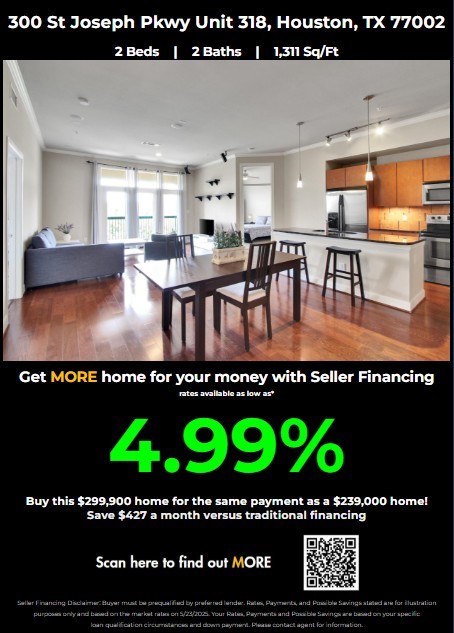 300 St Joseph Pkwy Unit 318, Houston, TX 77002 - view of a document