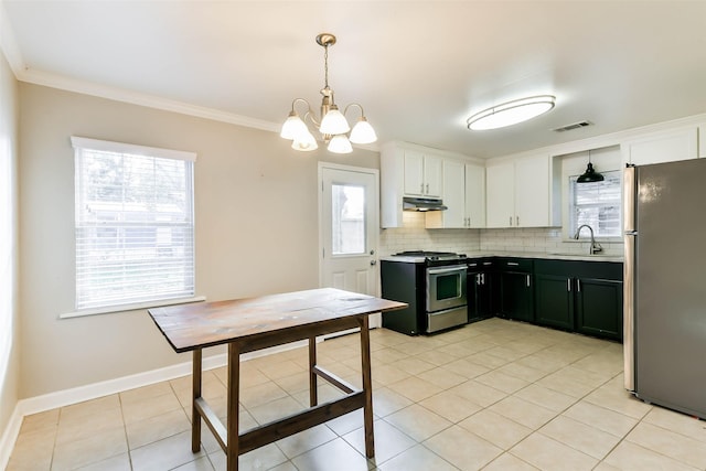 kitchen with appliances with stainless steel finishes, backsplash, sink, pendant lighting, and white cabinetry