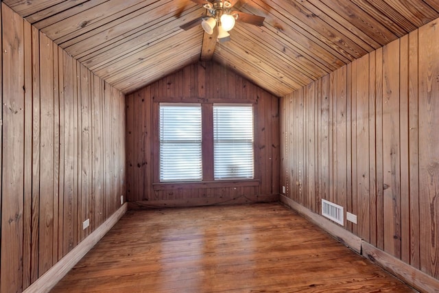 unfurnished room featuring wood-type flooring, ceiling fan, wooden walls, and wood ceiling