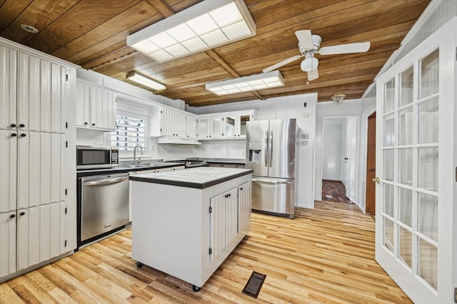 kitchen with a center island, light hardwood / wood-style flooring, white cabinetry, stainless steel appliances, and wood ceiling