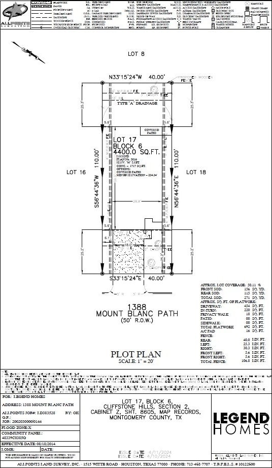 plan