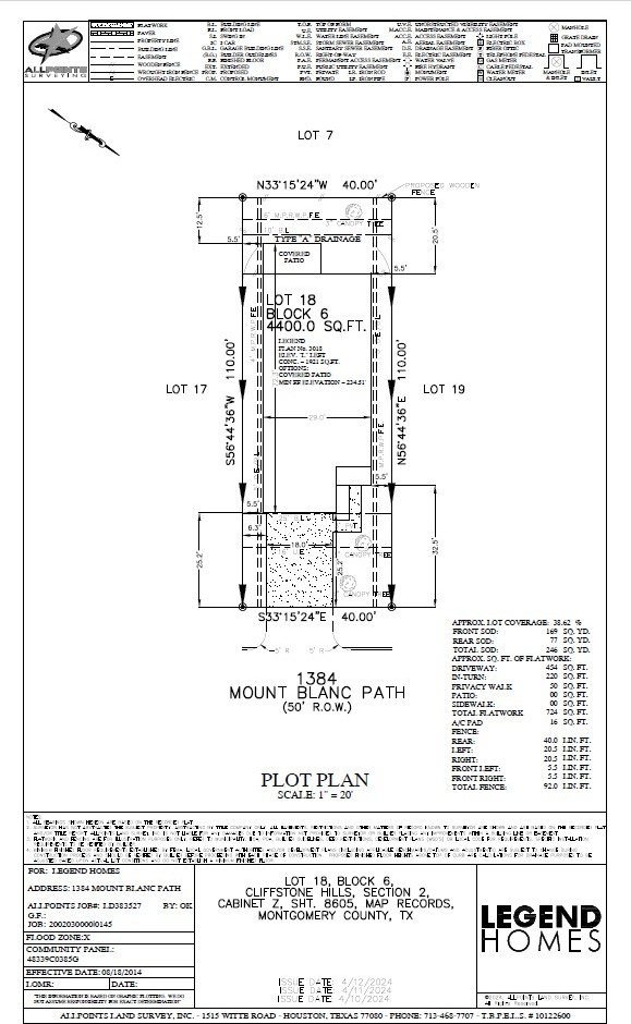 plan