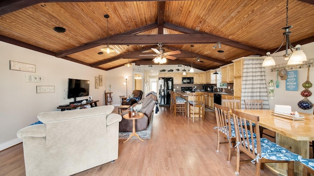 interior space with lofted ceiling with beams, light hardwood / wood-style flooring, ceiling fan, and wooden ceiling