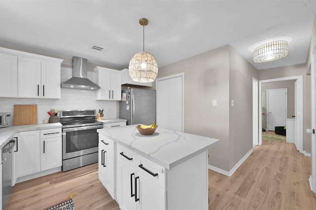 kitchen with tasteful backsplash, stainless steel appliances, wall chimney range hood, a center island, and white cabinetry