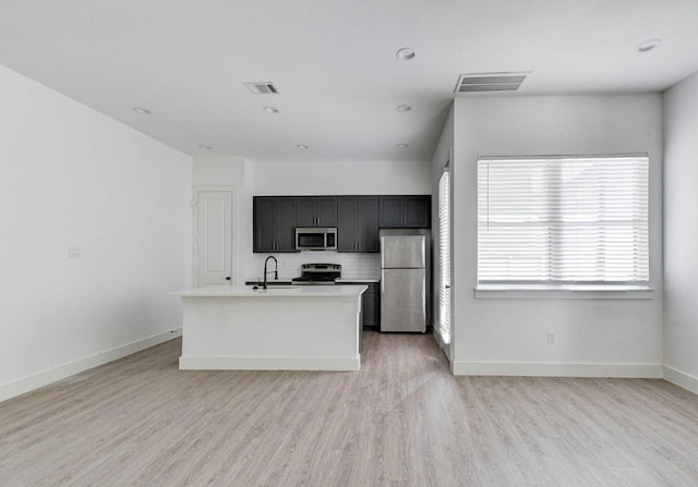 kitchen with sink, light hardwood / wood-style flooring, decorative backsplash, a center island with sink, and appliances with stainless steel finishes