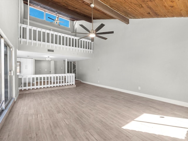 unfurnished living room featuring wooden ceiling, high vaulted ceiling, ceiling fan, beam ceiling, and wood-type flooring