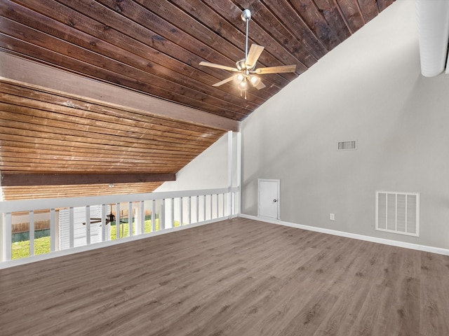 bonus room featuring ceiling fan, wood-type flooring, wooden ceiling, and vaulted ceiling