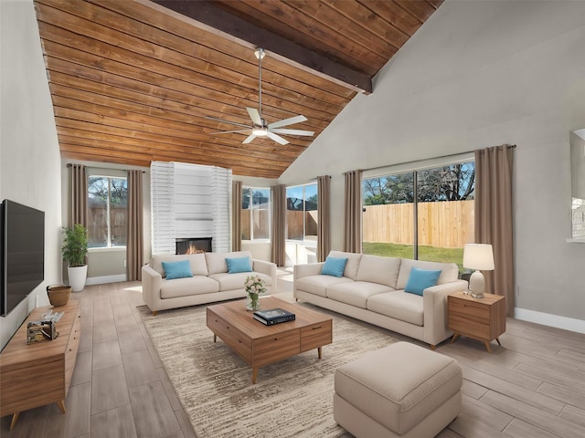 sunroom with vaulted ceiling with beams, ceiling fan, a fireplace, and wooden ceiling