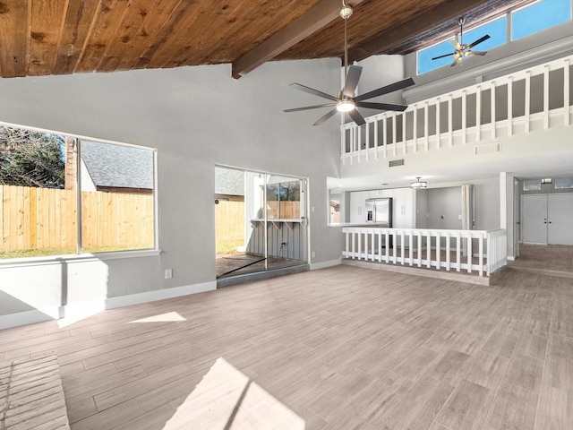 unfurnished living room featuring wood-type flooring, high vaulted ceiling, wooden ceiling, and beam ceiling