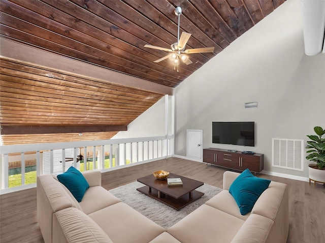 living room featuring lofted ceiling, ceiling fan, wood-type flooring, and wood ceiling