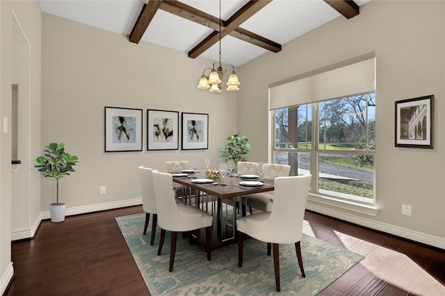 dining area with beamed ceiling, dark hardwood / wood-style floors, a chandelier, and coffered ceiling