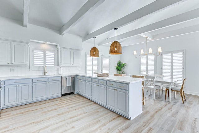 kitchen featuring stainless steel dishwasher, decorative backsplash, decorative light fixtures, beam ceiling, and kitchen peninsula