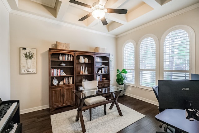 office space with ornamental molding, dark wood-type flooring, ceiling fan, and coffered ceiling