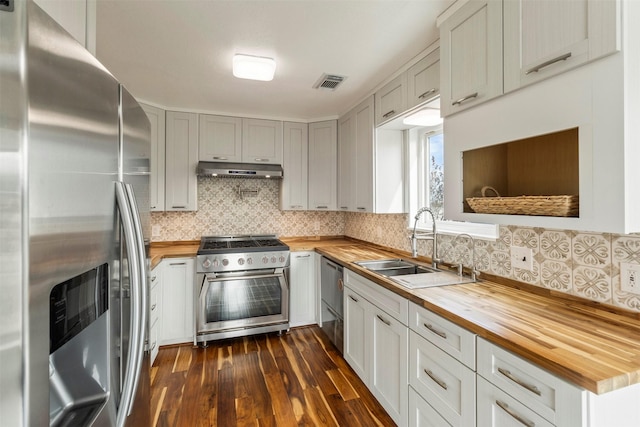 kitchen with wood counters, appliances with stainless steel finishes, dark hardwood / wood-style flooring, backsplash, and sink