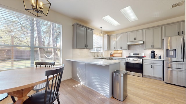 kitchen with kitchen peninsula, stainless steel appliances, sink, a notable chandelier, and hanging light fixtures