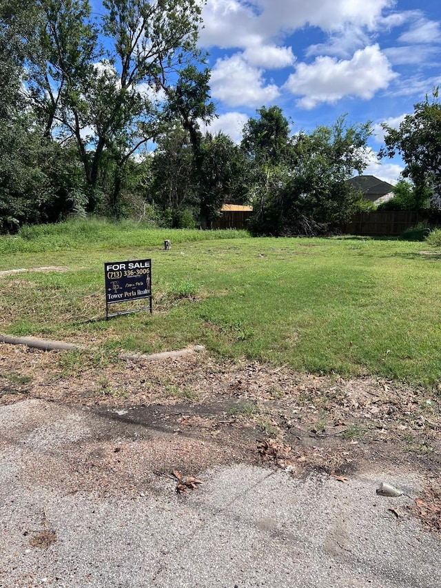 1512 E 33rd St, Houston TX, 77022 land for sale