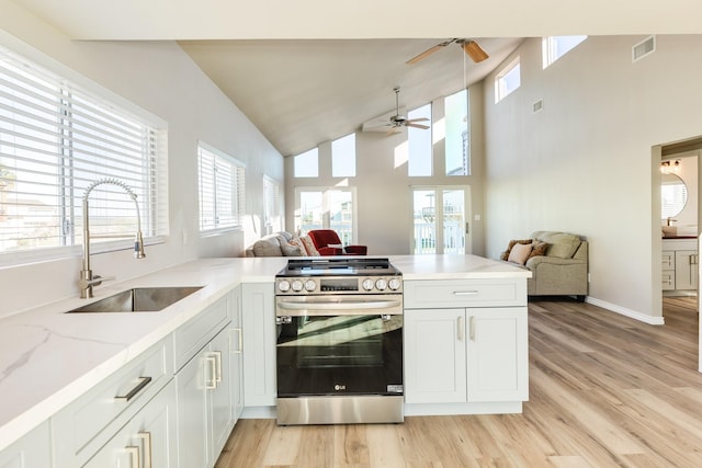 kitchen with kitchen peninsula, sink, white cabinets, and stainless steel range oven