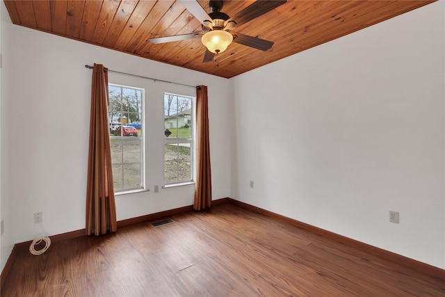 unfurnished room with ceiling fan, wood-type flooring, and wooden ceiling