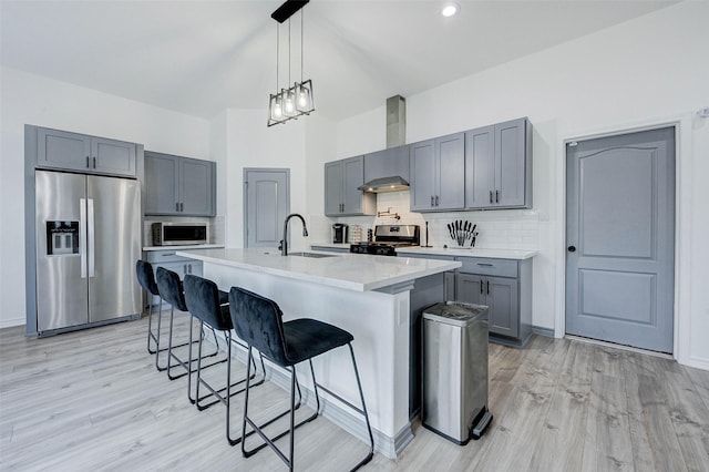 kitchen with pendant lighting, sink, backsplash, stainless steel appliances, and a center island with sink