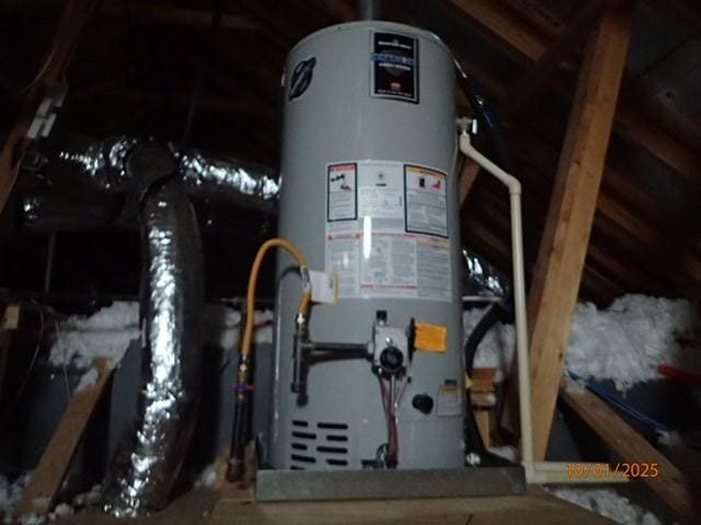 utilities with gas water heater