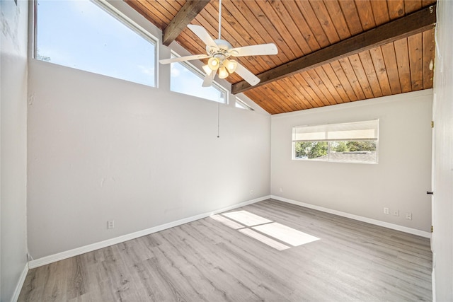 spare room with beamed ceiling, ceiling fan, wood-type flooring, and wood ceiling