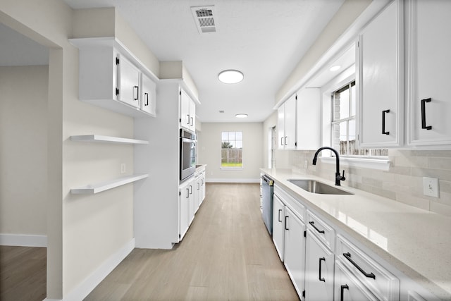 kitchen with sink, stainless steel appliances, white cabinets, and backsplash