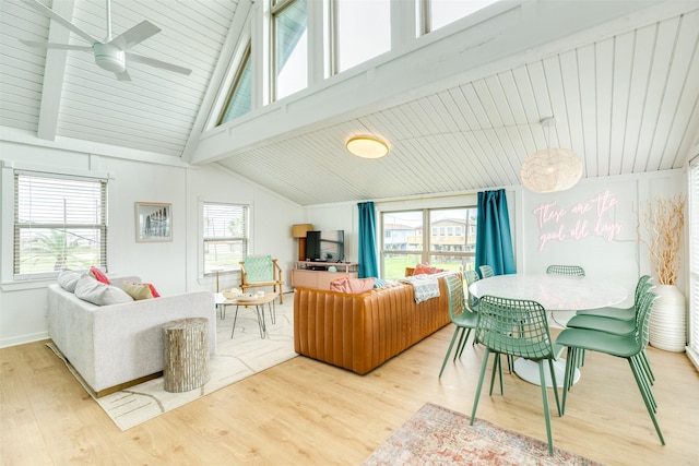 living area featuring a ceiling fan, beamed ceiling, wood finished floors, and high vaulted ceiling