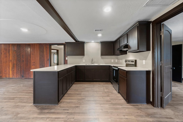 kitchen with light hardwood / wood-style floors, kitchen peninsula, sink, wooden walls, and stainless steel range with electric stovetop