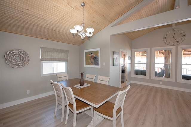 dining space featuring beam ceiling, high vaulted ceiling, a notable chandelier, wooden ceiling, and light wood-type flooring