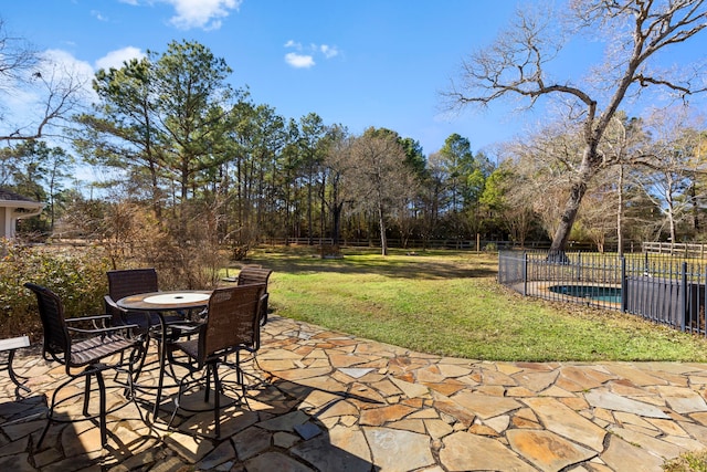 view of patio featuring a fenced in pool